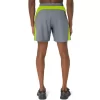 HERRETØJ 7″ PR LYTE SHORT 2.0 HERRETØJ 7″ PR LYTE SHORT 2.0