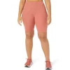 KVINDER SPRINTER TIGHT KVINDER SPRINTER TIGHT