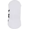 SOLUTION SPEED ANKEL